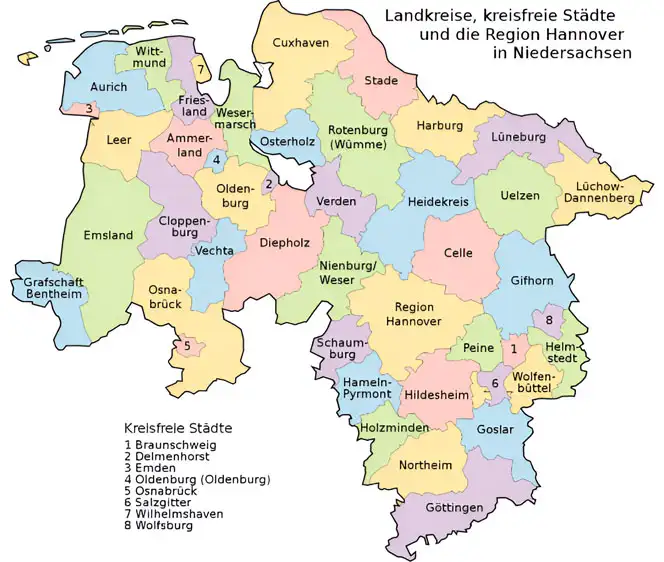 Landkreis Niedersachsen
